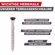 Eigenschaften der BlackHead Terrassenschraube mit Schaftfräser, Fräsrippen und Bohrspitze