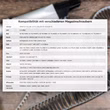 SCREW REBEL Magazinierte Schnellbauschrauben Grobgewinde Magazinschrauber Kompatibilität
