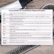 SCREWREBEL Magazinierte Schnellbauschrauben Bohrspitze Magazinschrauber Kompatibilität