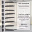 SCREWREBEL Magazinierte Schnellbauschrauben Bohrspitze Merkmale