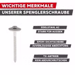 spenglerschraube-eigenschaften-a2-epdm-tx20.jpg Grafik mit Eigenschaften der Spenglerschraube aus Edelstahl A2 mit EPDM-Dichtung und TX20-Antrieb
