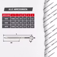 terrassenschraube-a4-tx-zierkopf-masszeichnung.jpg Terrassenschraube Edelstahl A4 mit Zier-Senkkopf und TX-Antrieb inklusive Maßzeichnung und Gewindedetail
