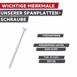 spanplattenschraube-wichtige-merkmale-typ17-fraesrippen.jpg Wichtige Merkmale der Spanplattenschraube: Typ-17 Cut-Spitze, Fräsrippen, Torx-Antrieb