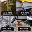 edelstahlkette-verwendung-nach-durchmesser Anwendungsübersicht für Edelstahlketten: 2–3 mm für Deko, 4–6 mm für Aufbau, 8–10 mm zur Absicherung, 13+ mm für Schwerlast