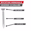 spanplattenschraube-45x40mm-merkmale.jpg Spanplattenschraube Merkmale – Senkkopf, TX20, Cut-Spitze