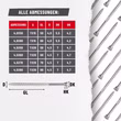 screw-rebel-terrassenschraube-stanzkopf-masstabelle-1.png Maßtabelle SCREW REBEL Terrassenbauschraube mit Stanzkopf – Abmessungen
