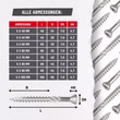 Maßtabelle der SCREW REBEL Terrassenschrauben 5 mm mit technischen Abmessungen