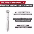 Wichtige Merkmale der SCREW REBEL Terrassenschraube mit TX-Antrieb und Fräsrippen