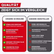 Qualitätsvergleich Fensterrahmenschraube – unsere Schraube vs. herkömmliche Schrauben