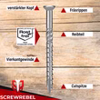5x60 mm Terrassenschraube T-INOX Edelstahl C1 gehärtet Bestandteile