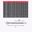 5 /6 mm Terrassenschraube T-INOX Edelstahl C1 gehärtet Abmessungen