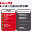 Qualitätsvergleich Holzbauschraube Edelstahl C1 gegenüber anderen Herstellern